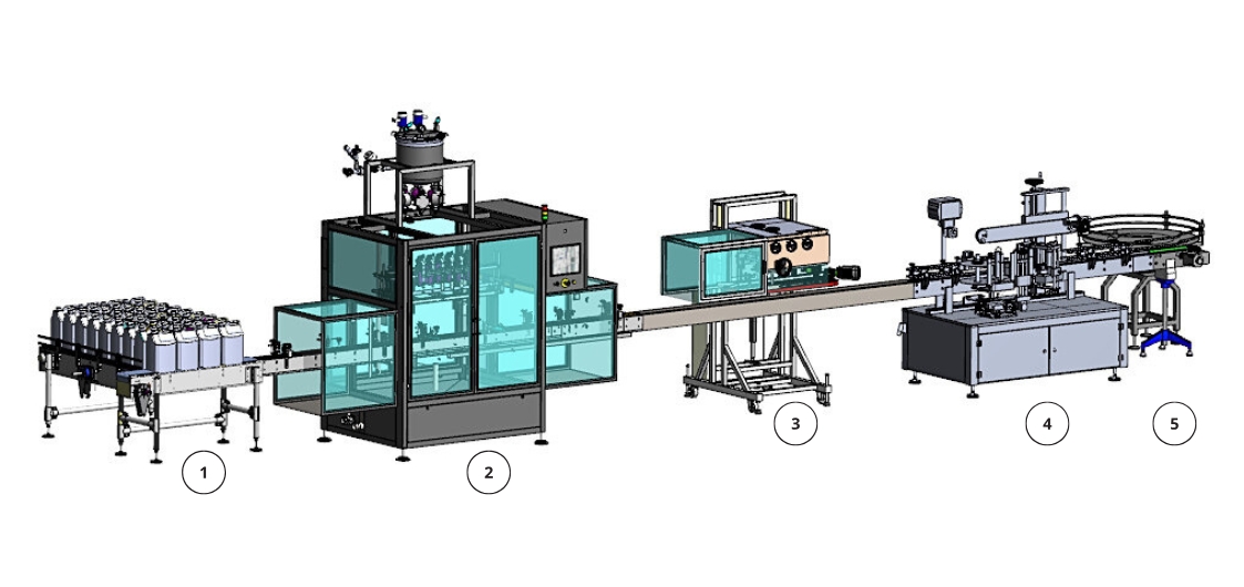 Ligne de conditionnement intégrée pour l'optimisation de vos flux de production_3
