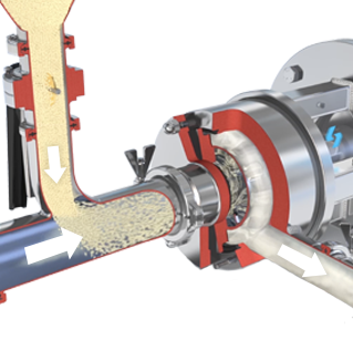 Mélangeur poudre/liquide de laboratoire, idéal pour la fabrication à petite échelle et aux travaux de R&D - FMX5 - SILVERSON FRANCE_3