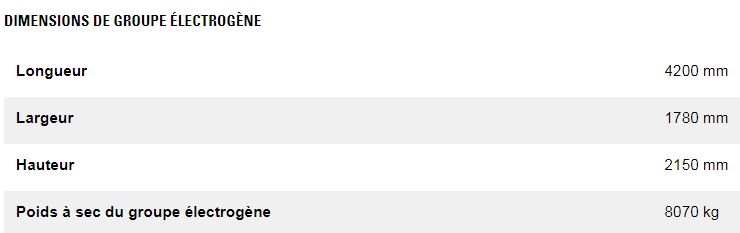 Cg132b-16 1 000 kw groupes électrogènes industriel à gaz - caterpillar -puissance continue maximale 1 000 ekw à 1,0 pf_3
