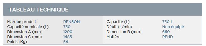 159044 - Cuves à carburants Renson - 750L - PEHD double parois avec traitement anti-UV_3