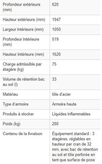 218349W - Armoire de sécurité coupe-feu Basis-Line 30-123, 3 étagères réglables et bac de rétention au sol_3