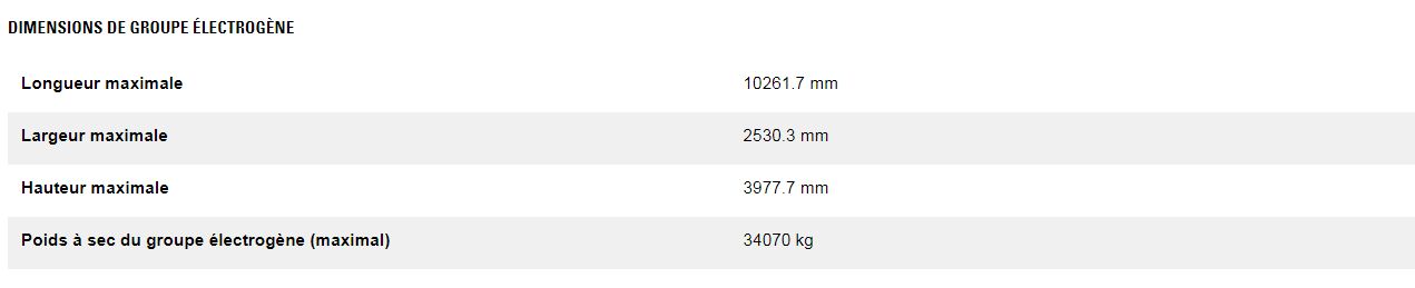 3606 (50 hz) groupes électrogènes industriel diesel - caterpillar - caracteristique nominale min max 1775-2688 kva_3