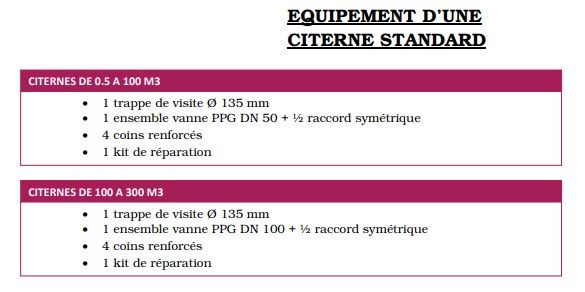 Citerne souple de stockage des carburants - RCY - Poids 1200 g/m²_3