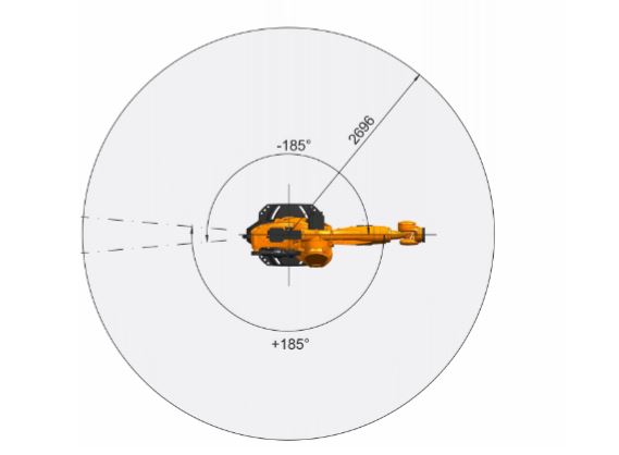 ROBOT 6 AXES INDUSTRIEL KUKA KR 240 R2700 PRIME_3