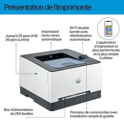 HP Color LaserJet Pro 3202dw_3