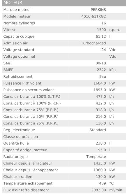 P 2000 co 50 hz triphasé groupe électrogène en container - visa -2250.0 kva_3