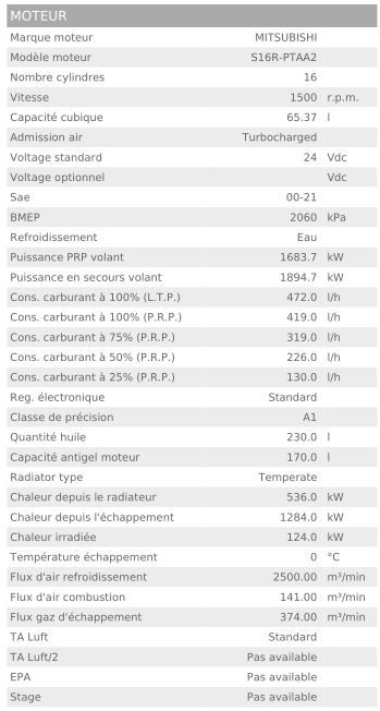 M 2000 CO 50 Hz triphasé - Groupe électrogène en container insonorisé - Visa - 2200 kVA_3