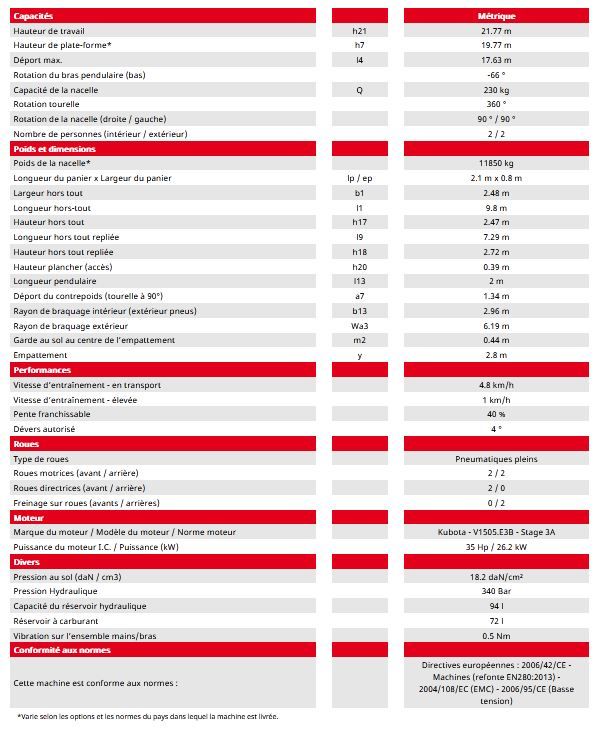 220 tj nacelle élévatrice articulée - manitou - hauteur de travail 21.77m_3