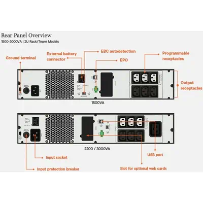 Vertiv Liebert EDGE-1500IRT2UXL alimentation d'énergie non interruptible Interactivité de ligne 1,5_3