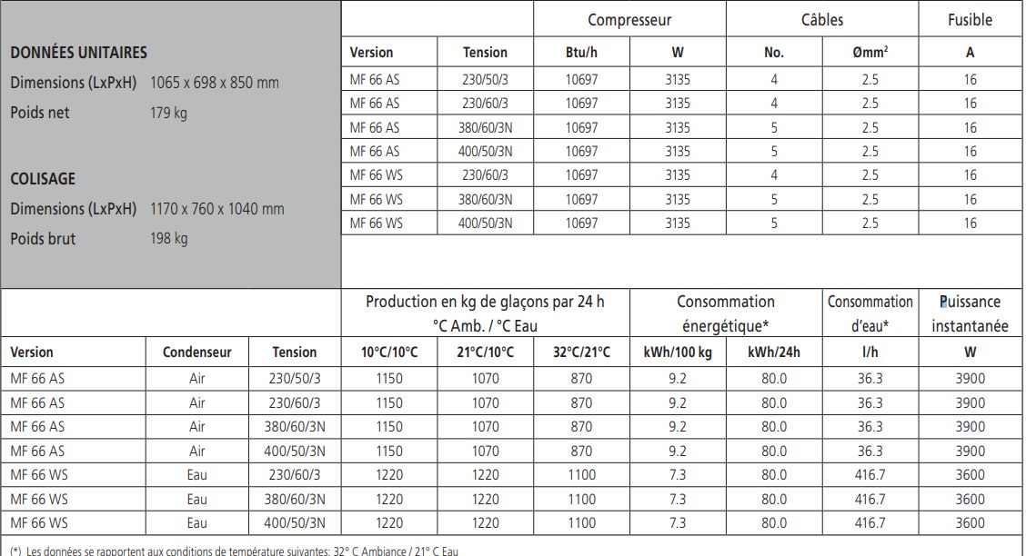 MF 66 WS - Machine à glace en supergrains - Scotsman - 1220 kg/24 h - Finition inox - Régulation électronique_3
