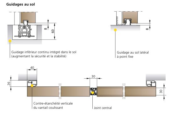 Porte coulissante en façade - Gilgen Door Systems - Transparente, flexible et anti-effraction_3