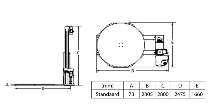 CTT 230 - Banderoleuse à plateau tournant Cyklop Belgium - Pré-étirement 300 % - Vitesse 12 tr/min_3