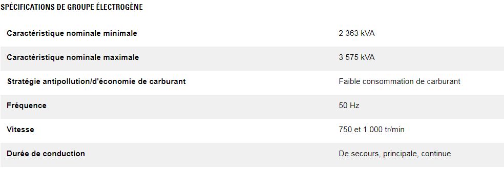 3608 (50 hz) groupes électrogènes industriel diesel - caterpillar - caracteristique nominale min max 2363-3575 kva_3