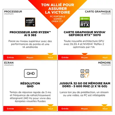 OMEN Gaming Laptop 17-db1034nf_3