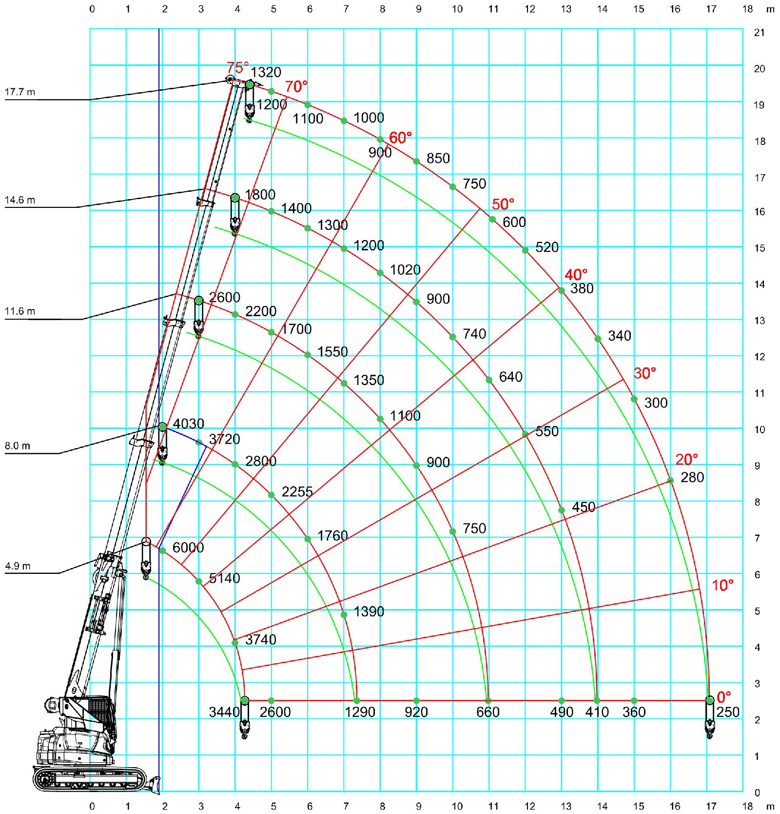 Spk60 - mini-grue sur chenilles autoporteuse télécommandée - 6000 kg_3