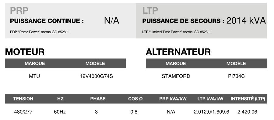 Groupe électrogène en container AT-2015 triphasé 60 Hz - Inmesol - 2.012,0 kVA avec moteur MTU et alternateur STAMFORD_3