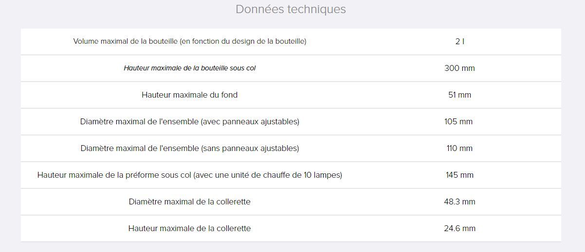 Souffleuse de bouteilles PET - Sidel EvoBLOW eHR SBO24HR - Chauffe électrique des moules - Cadence max 48,000 BPH_3