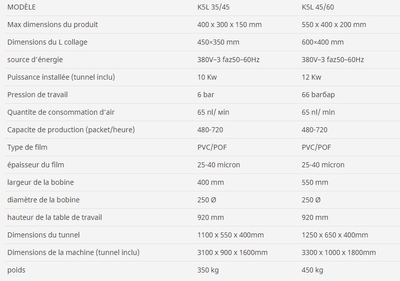 Série K5L-L - Fardeleuse semi-automatique - Özçağdaş Makina avec unité de coupe et tunnel de rétraction_3