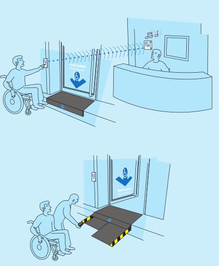 Rampe tiroir double pour compensation de dévers