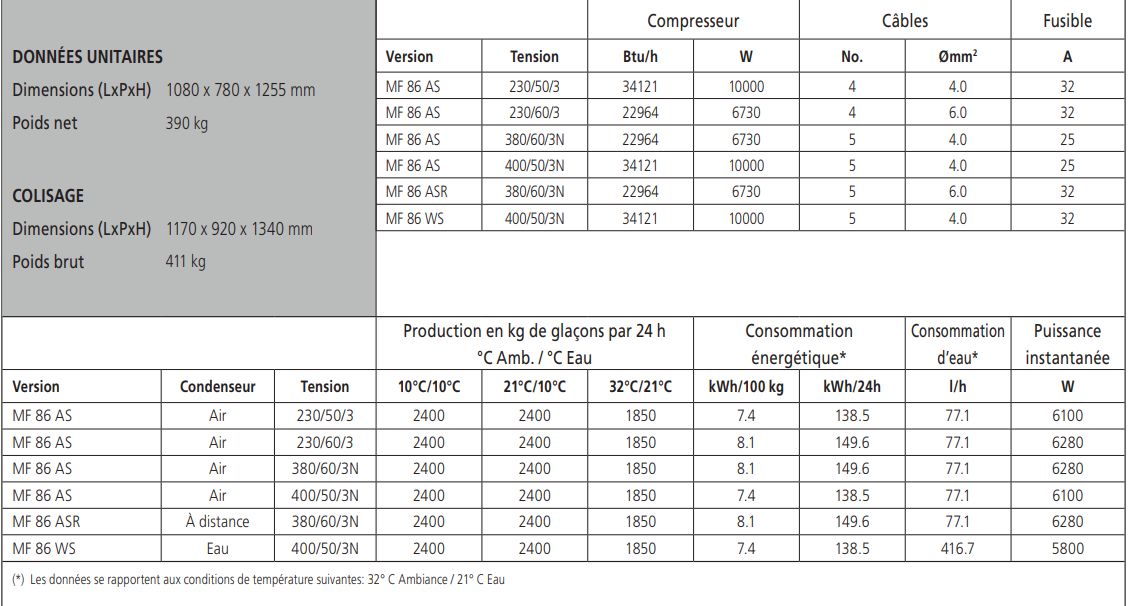MF 86 AS Machine à glace en supergrains - Scotsman - 2500 kg/24 h - finition inox, sans cabine de stockage_3