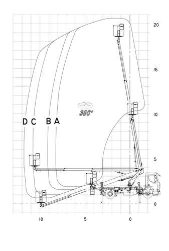 Vt 60 nehd camion nacelle télescopique sur châssis - klubb - 20.70m_3