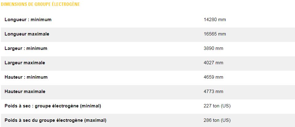Cm46df type v groupes électrogènes industriel diesel - caterpillar - caracteristique nominale min max 10 580 kwe à 14 110 kwe_3