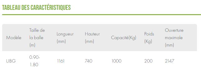 Accessoire de manutention agricole pour balles de foin rondes