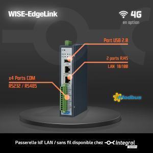 Passerelle industrielle IoT ECU-1251 - Compatible WISE-EdgeLink, x2 LAN, x4 COM, Modbus/BACnet/101/104/DNP3/PLC/Azure/AWS_3