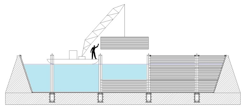 Batardeaux fluviaux - Isolation et régulation pour zones fluviales et ouvrages hydrauliques_3