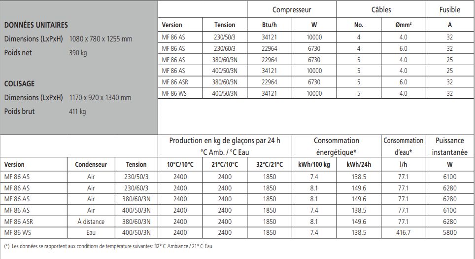 MF 86 ASR - Machine à glace en supergrains - Scotsman - 2500 kg/24 h - Finition inox - Condenseur à air à distance_3