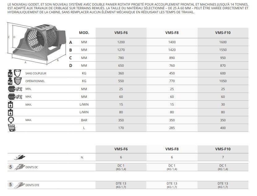 Cribleur frontal multiscreening - Canginibenne - système breveté sans remplacement de pièces mécaniques_3