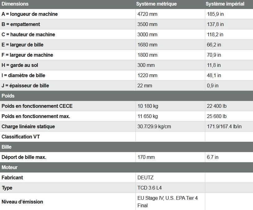 Compacteur tandem ARX 110 C Tier 4f - Ammann - poids d'exploitation 10 400 kg - Moteur Deutz conforme EU Stage 4/EPA Tier 4f_3
