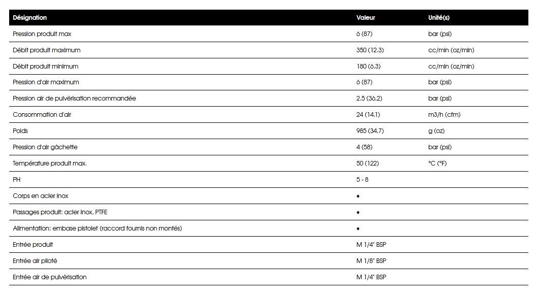 A25 f flowmax pistolet de peinture automatique - sames kremlin - 6 bar_3
