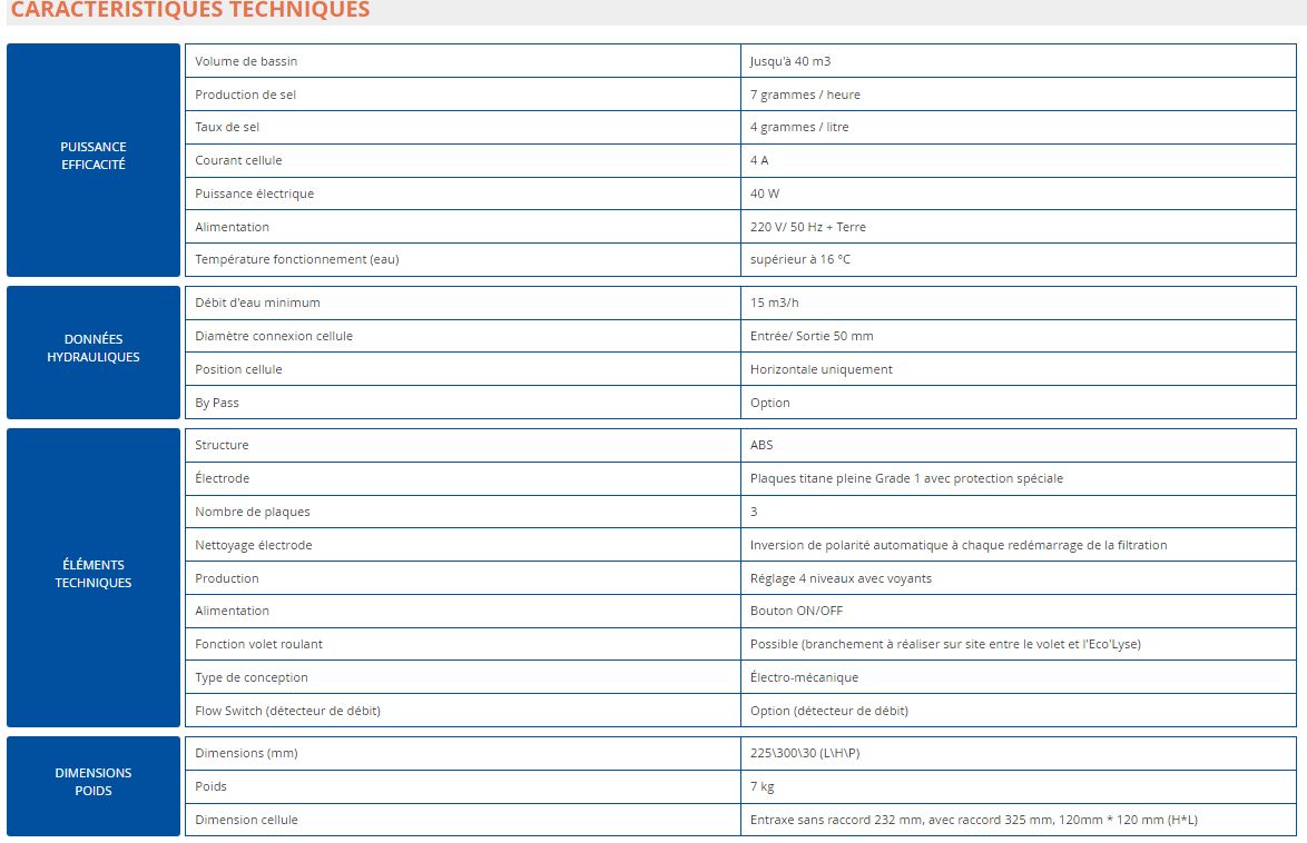Électrolyseur So'Salt Eco'Lyse 40 avec fonction de réglage de la production de chlore