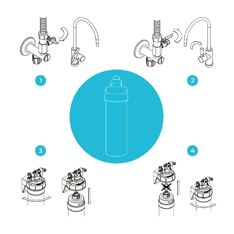 Filtre à eau profine blue small - filtre sédiments 5 microns et charbon actif 15 000 litres d'autonomie_3