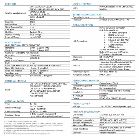 Récepteur GNSS polyvalent 1408 canaux - Stonex SC600+ avec antennes externes et connectivité avancée_3