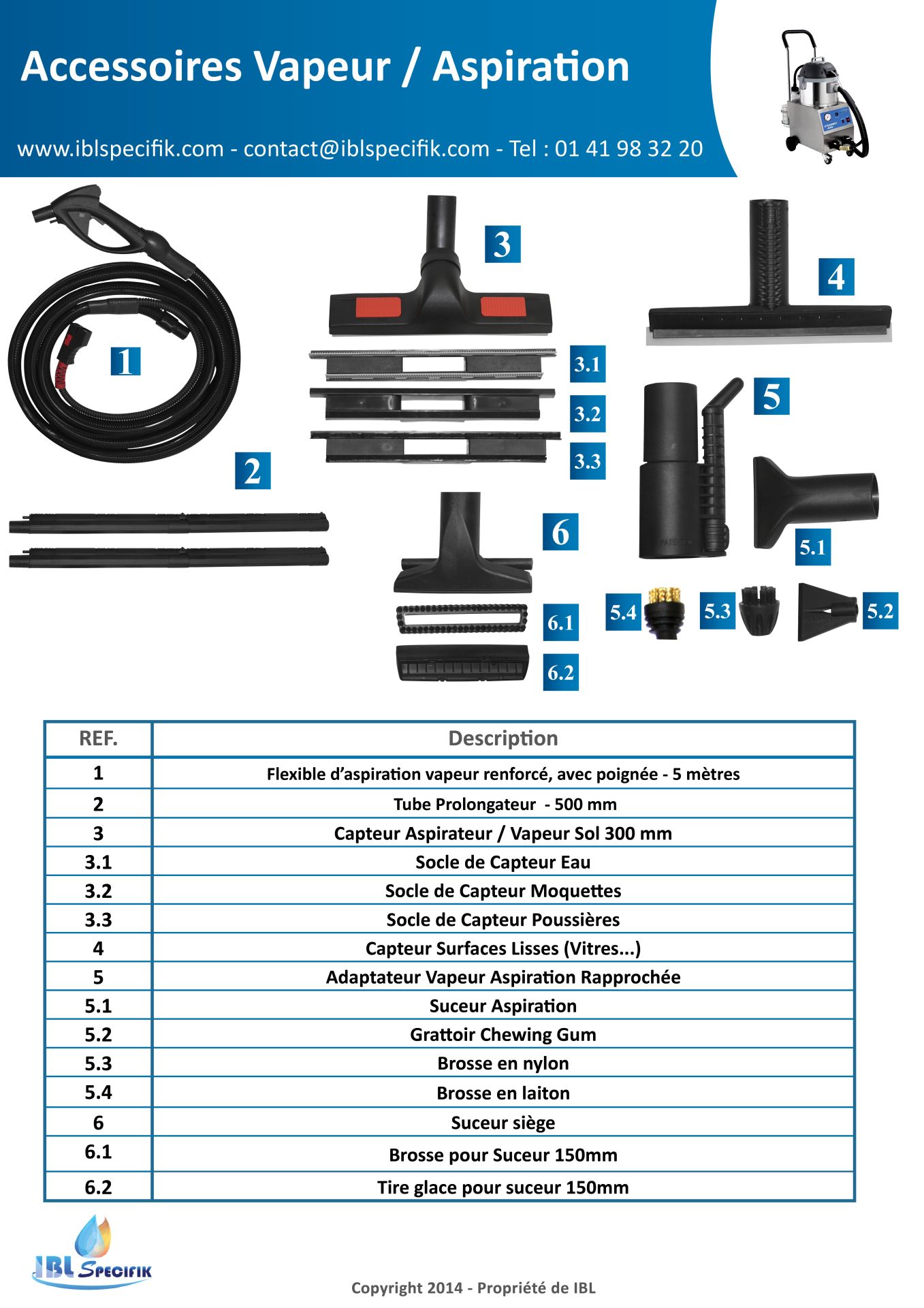 Solution de nettoyage à vapeur sèche adaptée au secteur agroalimentaire