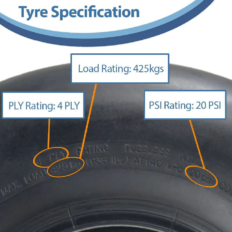 18x9.50-8 Smooth Lawnmower Tyres 4-ply Tubeless P607 Pattern 425kgs (Set of 3)_3