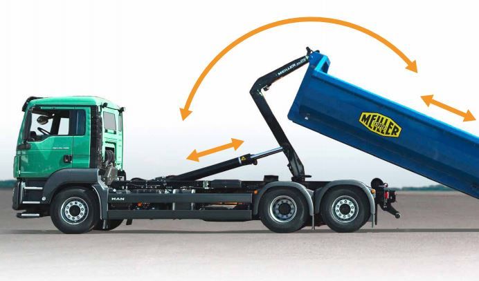 RS21 - Bras hydraulique pour camion - Meiller - 21 t - Léger, rapide et adapté aux châssis jusqu'à 28 t_3