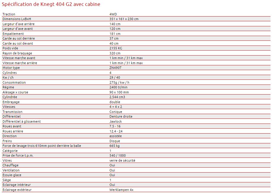 Tracteur agricole Knegt équipé de pneus gazon en option
