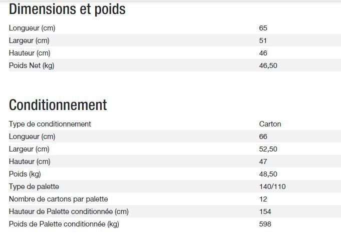 Perform 3000 XL - Groupe électrogène Kohler - 2,8 kW max - 230 V - 50 Hz_3