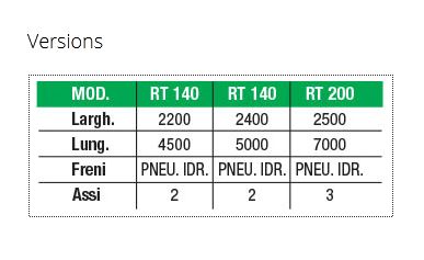 Série RT - Remorque forestière avec grue synchronisée - MP - 4500 / 5000 / 7000 mm_3
