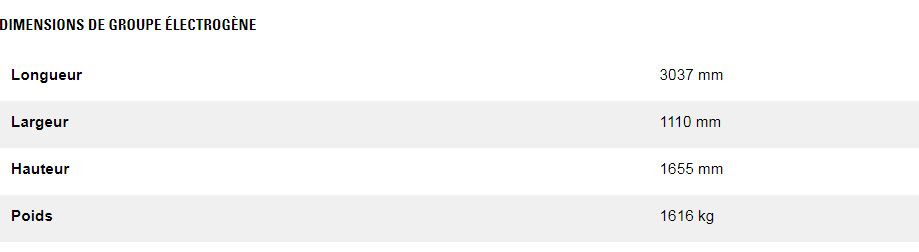 Dg150-2 (triphasé) groupes électrogènes industriel à gaz - caterpillar -  classification gaz naturelle 150 ekw / 140 ekw_3