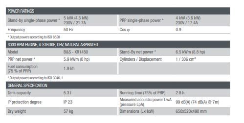 Ge 5000 BBM Groupe électrogène - Mosa - 5 kVA (4.5 kW) monophasé - Fréquence 50 Hz_3