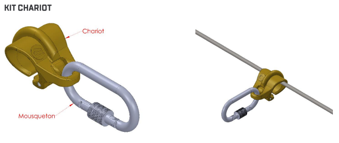 Ligne de vie horizontale à câble - UNYC_3