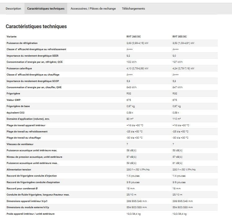 RVT - Groupes de climatisation & unités extérieures - REMKO - modèles RVT 265 DC et RVT 355 DC avec frigorigène R32_3