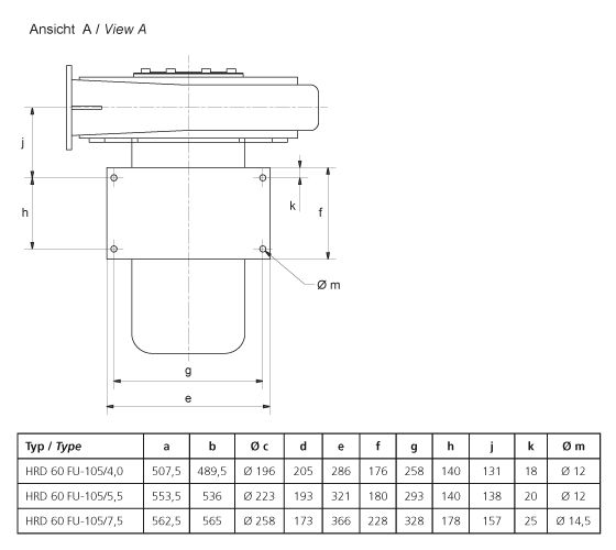 HRD 60 FU - Ventilateur ATEX haute pression Elektror - Jusqu'à 97 m³/min et 16.000 Pa_3