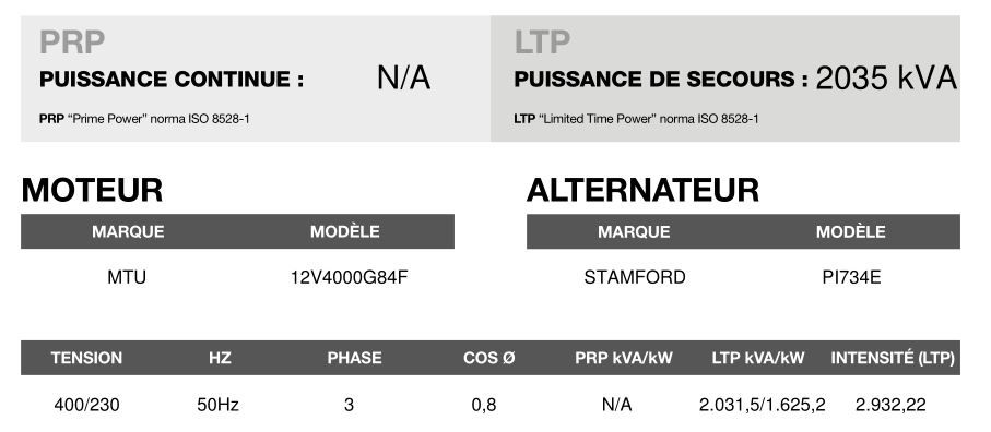 Ct-2035 50 Hz triphasé - Groupe électrogène en container Inmesol 2031,5 kVA - Moteur MTU, alternateur Stamford_3