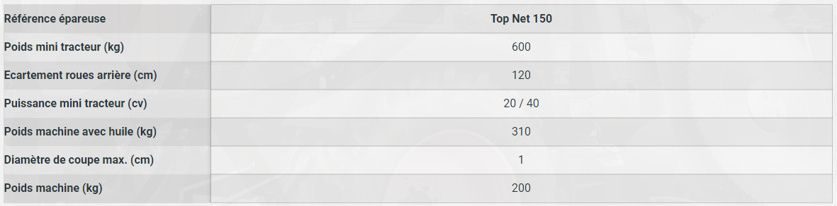 Epareuse top net 150 + cbs - steti_3