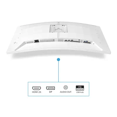 Philips Evnia 5000 34M2C5501A/00 écran plat de PC 86,4 cm (34